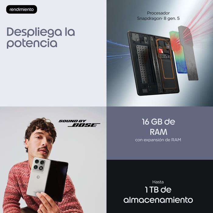 EAN 840493610832 - Motorola razr fold 20,6 cm (8.09") SIM doble Android 16.0 5G USB Tipo C 16 GB 512 GB 6000 mAh Blanco imagen 15
