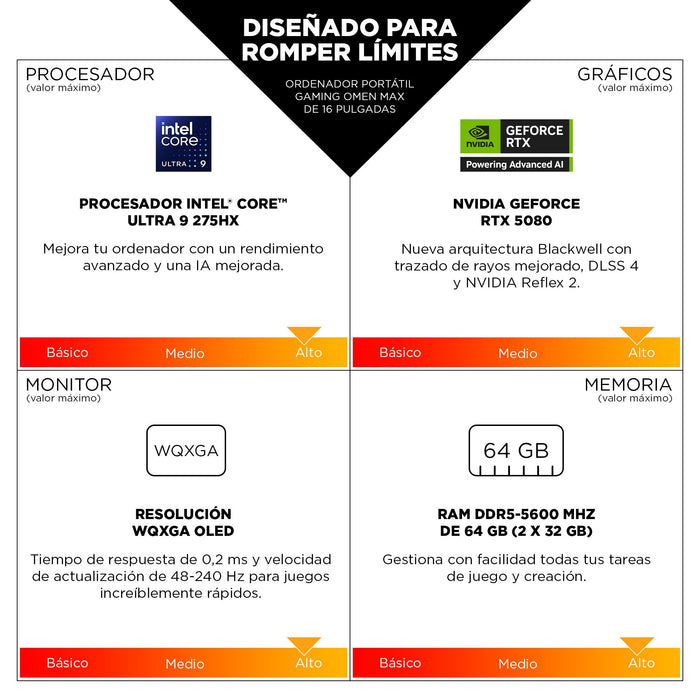 EAN 198990457772 - HP OMEN MAX 16-ah0000ns Intel Core Ultra 9 275HX Portátil 40,6 cm (16") WQXGA 32 GB DDR5-SDRAM 1 TB SSD NV imagen 10