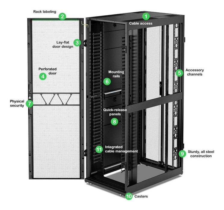 EAN 731304753414 - APC AR3347B2 armario rack 52U Blanco imagen 5