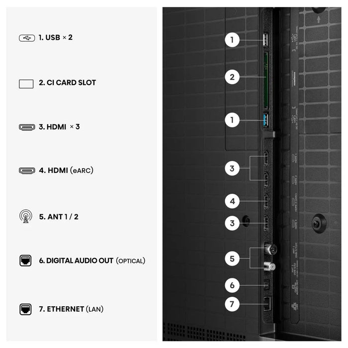 EAN 6942351436760 - Hisense 75UR8S 190,5 cm (75") 4K Ultra HD Smart TV Wifi Negro imagen 3
