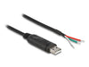 EAN 4043619635085 - DeLOCK 63508 cable de serie Negro USB tipo A imagen 2