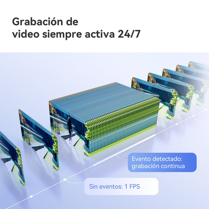 EAN 6937479641769 - Imou AOV Dual 5MP + 5MP Torreta Cámara de seguridad IP Exterior 2880 x 1620 Pixeles Pared imagen 22