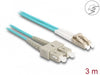EAN 4043619879120 - DeLOCK 87912 Cable de fibra óptica e InfiniBand Color aguamarina imagen 2