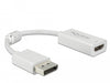 EAN 4043619639366 - DeLOCK 63936 adaptador de cable de vídeo 0,1 m DisplayPort HDMI Blanco imagen 1