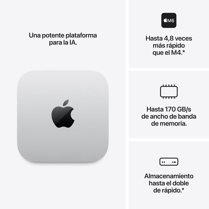 EAN 195951440866 - Apple Mac mini Apple M 16 GB macOS 27 Golden Gate Mini PC imagen 3