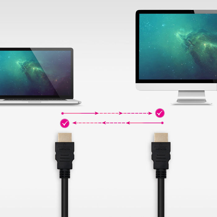 EAN 8433281012950 - Nanocable 10.15.3801 cable HDMI HDMI tipo A (Estándar) imagen 4