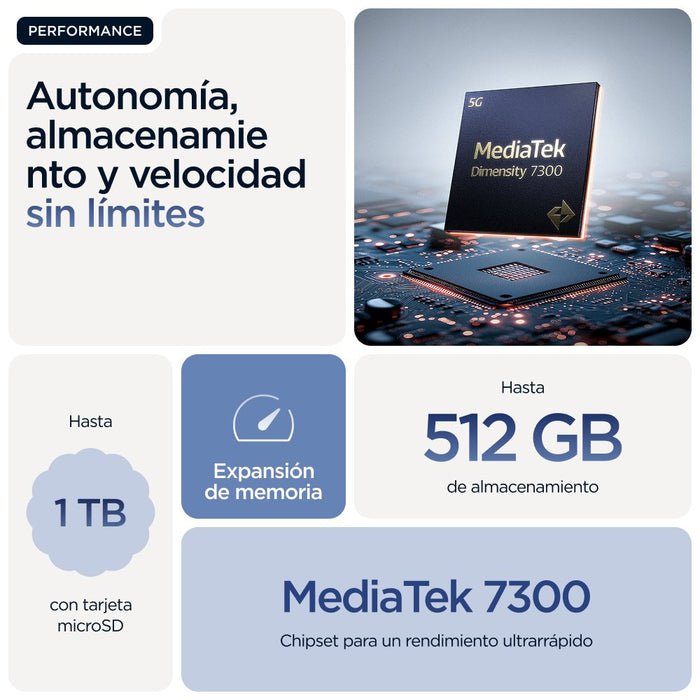 EAN 840023287206 - Motorola edge 60 16,9 cm (6.67") SIM doble Android 15 5G USB Tipo C 12 GB 512 GB 5200 mAh Azul imagen 20