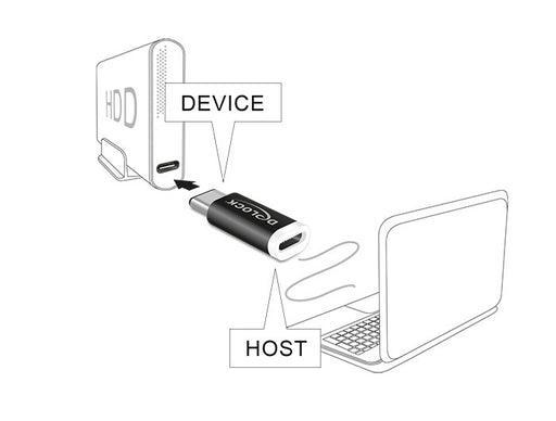 EAN 4043619656783 - DeLOCK 65678 cambiador de género para cable USB 2.0-C USB 2.0 Micro-B Negro, Blanco imagen 2