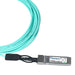 EAN 4063232262451 - BlueOptics 844483-B21-BO Cable de fibra óptica e InfiniBand 7 m SFP28 Color aguamarina imagen 2
