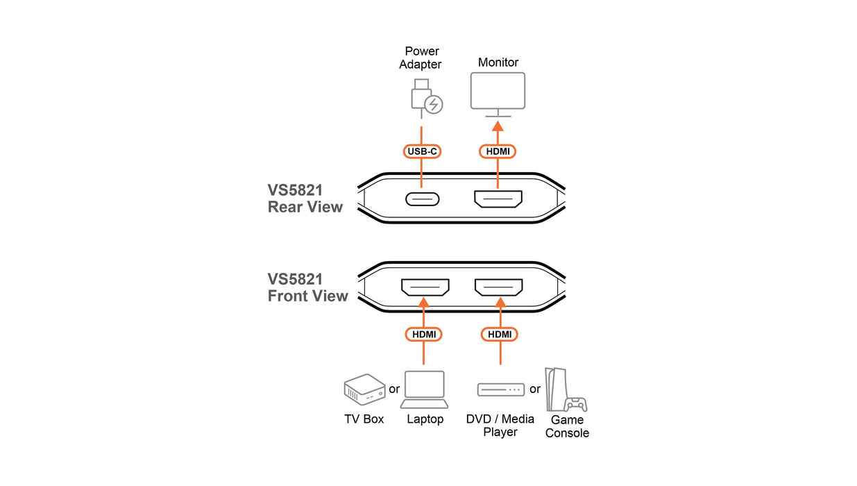 EAN 4711581521575 - ATEN VS5821-AT interruptor KVM Negro imagen 6