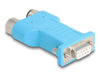 EAN 4043619606658 - DeLOCK 60665 cambiador de género para cable 2x M12 imagen 2