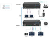EAN 5715063709559 - Vivolink VLUSBCEXT2X2 extensor KVM imagen 7