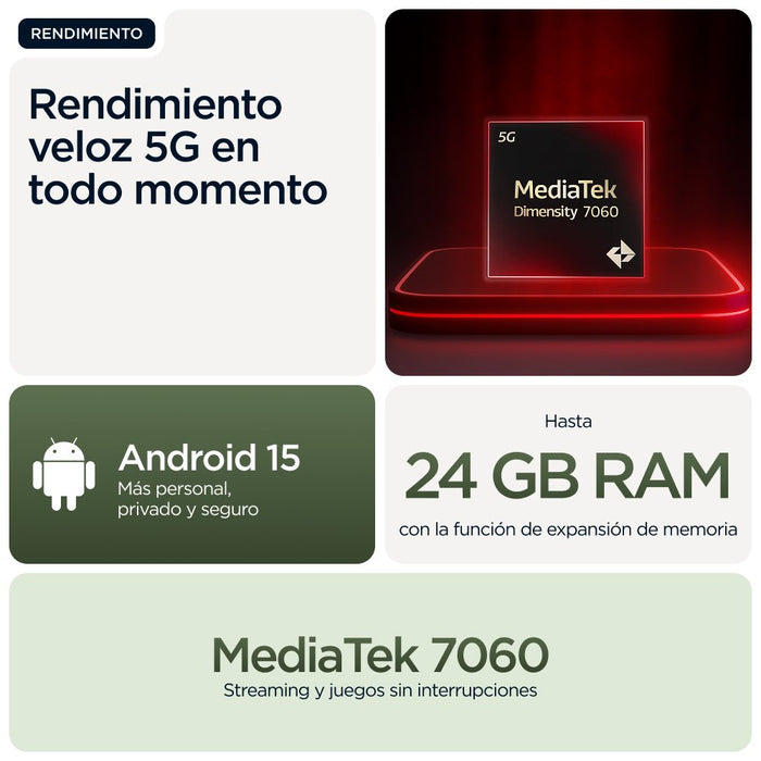 EAN 0840023292156 - Motorola moto g56 5G 17,1 cm (6.72") Ranura híbrida Dual SIM Android 15 USB Tipo C 8 GB 256 GB 5200 mAh V imagen 17