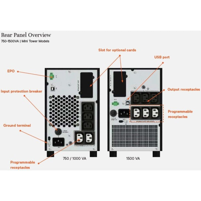 EAN 0767041031393 - Vertiv Liebert EDGE-1500IMT sistema de alimentación ininterrumpida (UPS) Línea interactiva 1,5 kVA 1350 W imagen 3