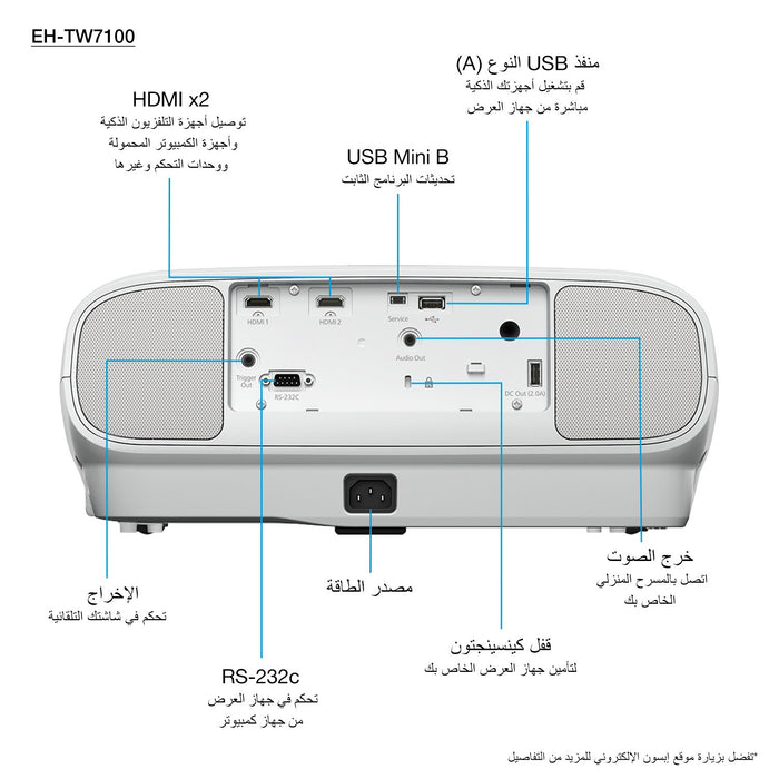 EAN 8715946670843 - Epson EH-TW7100 imagen 3