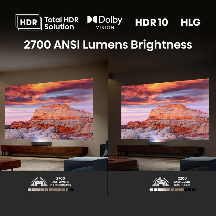EAN 6942351411163 - Hisense Laser TV PL2 proyector de TV Proyector de alcance ultracorto 2700 lúmenes ANSI DLP UHD 4K (3840x2 imagen 13