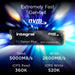 EAN 5055288449381 - Integral INSSD500GM280NM3P unidad de estado sólido 500 GB M.2 PCI Express 4.0 NVMe TLC imagen 2
