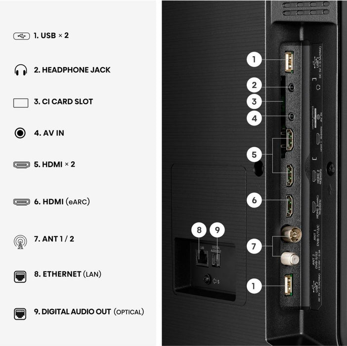 EAN 6942351435749 - Hisense 43A7DS 109,2 cm (43") 4K Ultra HD Smart TV Wifi Negro imagen 11