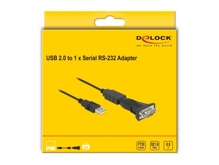 EAN 4043619615063 - DeLOCK 61506 cambiador de género para cable USB A Negro imagen 4