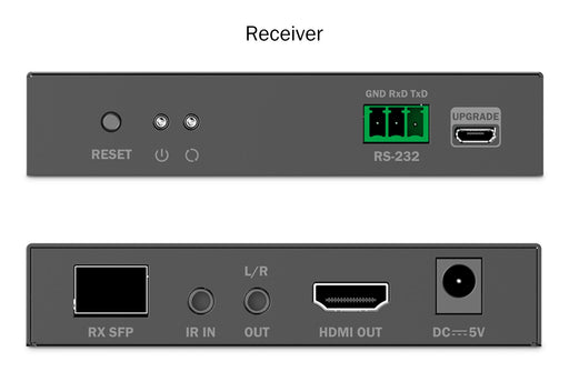 EAN 4016032501886 - Digitus DS-55350 extensor audio/video Transmisor y receptor Negro imagen 2