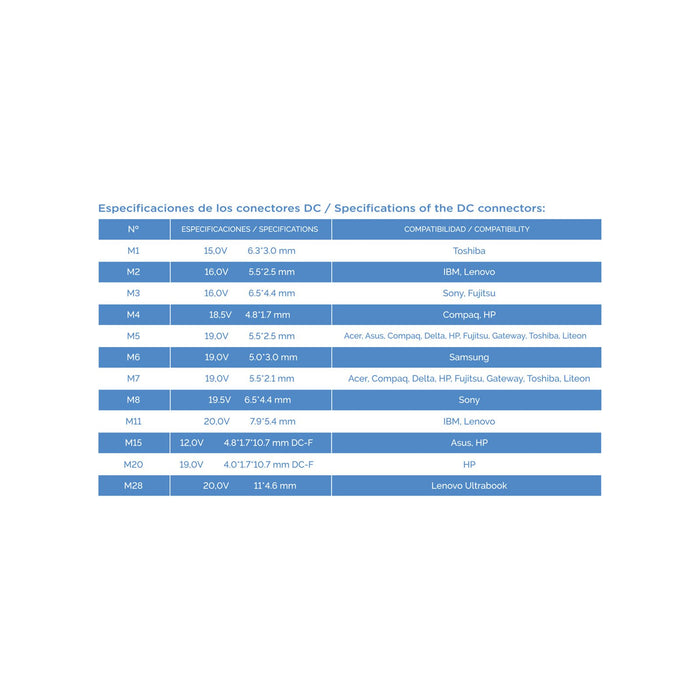 EAN 8433281007246 - TooQ TQLC-90BS02AT adaptador e inversor de corriente Interior 90 W Negro imagen 8