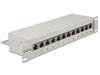 EAN 4043619433087 - DeLOCK 43308 panel de parcheo 1U imagen 1