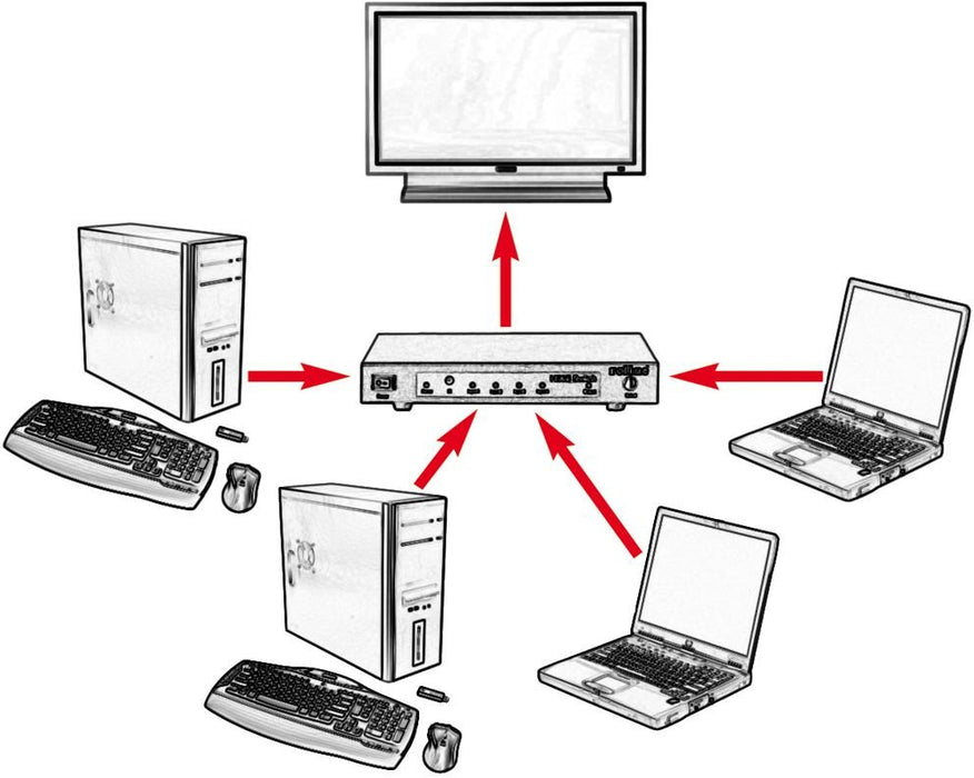 EAN 7611990145928 - ROLINE 14013586 HDMI 4x HDMI imagen 3