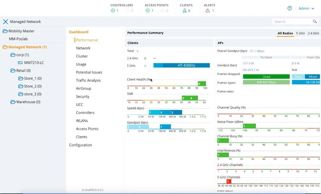 EAN 190017239958 - HPE Aruba Networking MC-VA-50 (JPF1) Support for 50 AP Virtual Mobility Controller License E-LTU pasarel y imagen 1