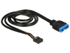 EAN 4043619837779 - DeLOCK 83777 cable USB interno imagen 2