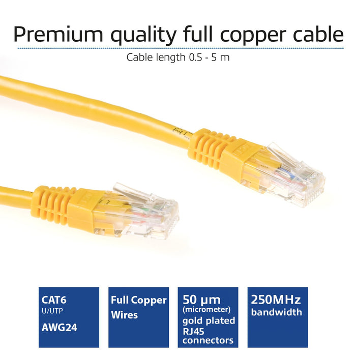 EAN 8716065130188 - ACT IB8801 cable de red Amarillo 1 m Cat6 imagen 2