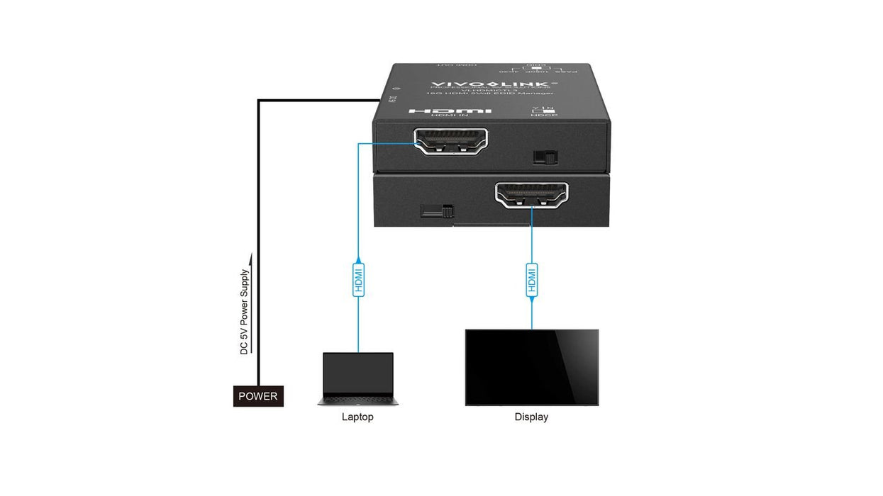 EAN 5715328176355 - Vivolink 18G HDMI 5 Volt EDID Manager imagen 7