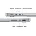 EAN 195950717914 - Apple MacBook Pro Apple M Portátil 36,1 cm (14.2") Wi-Fi 7 (802.11be) macOS Tahoe imagen 7