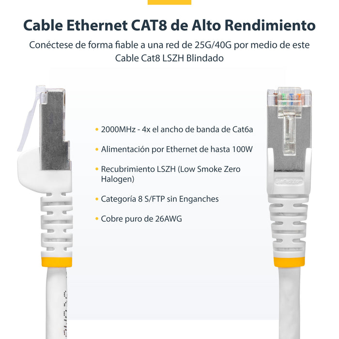 EAN 65030898645 - StarTech.com NLWH-15M-CAT8-PATCH cable de red S/FTP (S-STP) imagen 5