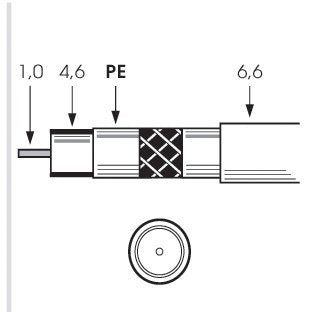 EAN 4031136021917 - Preisner SK2000plus cable coaxial 100 m Blanco imagen 1