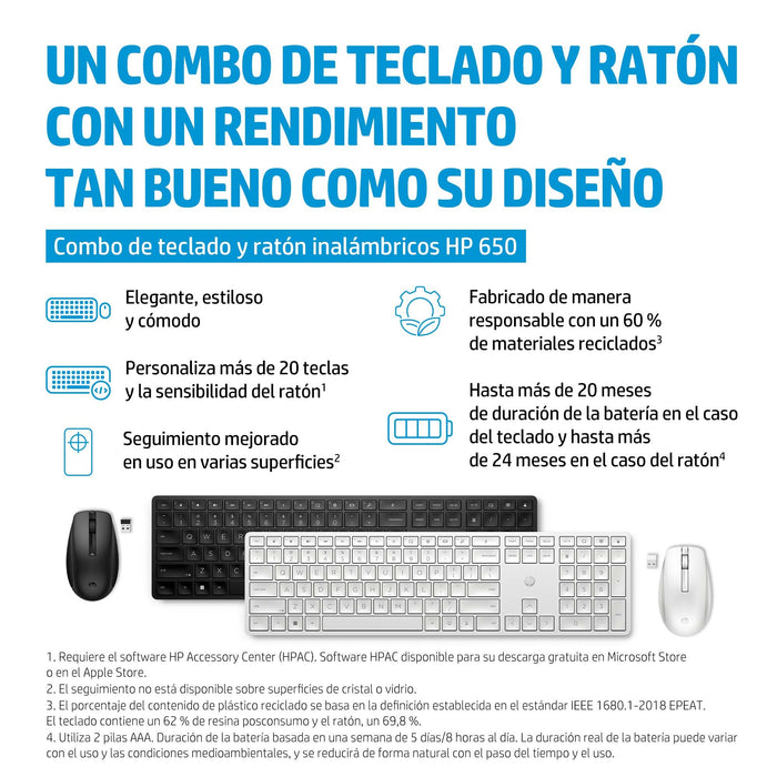 EAN 0196188141281 - HP 650 Wireless Keyboard and Mouse Combo Black teclado Ratón incluido Hogar RF inalámbrico Negro imagen 4