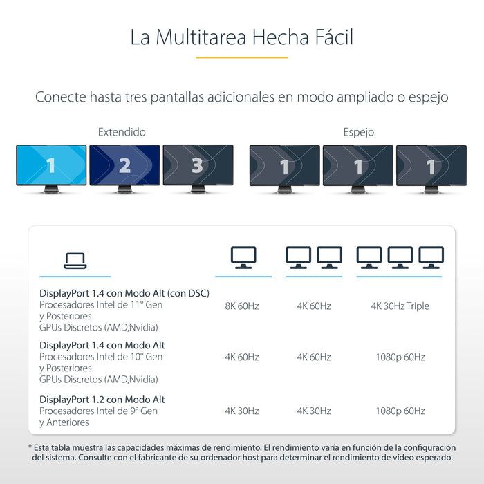 EAN 0065030896078 - StarTech.com 117B-USBC-MULTIPORT base para portátil y replicador de puertos Alámbrico USB 3.2 Gen 2 (3.1  imagen 12