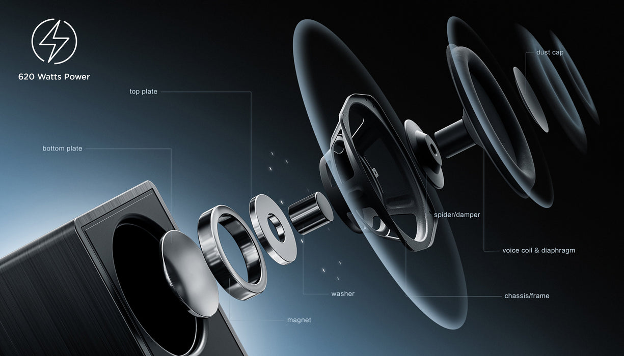 EAN 8720568106045 - TCL Q Q75H Titanio 5.1.2 canales 620 W imagen 7