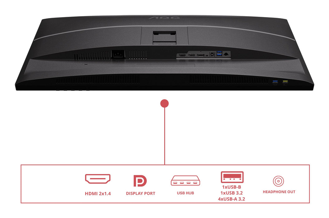 EAN 4038986112956 - AOC E4 Q32E4U pantalla para PC 80 cm (31.5") 2560 x 1440 Pixeles Quad HD LED Negro imagen 4