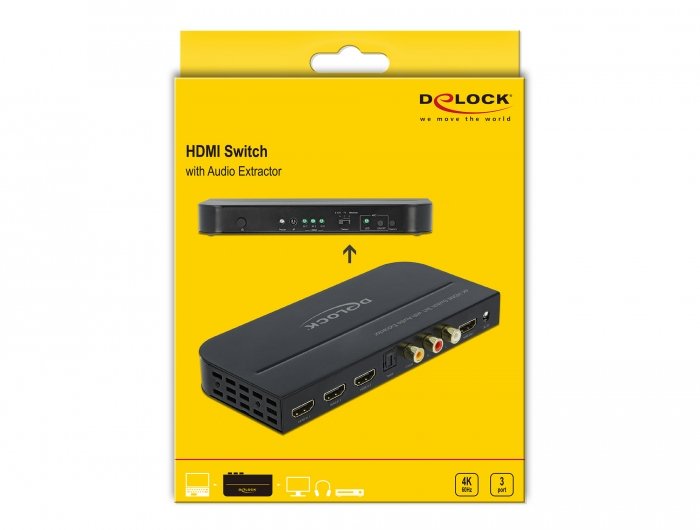 EAN 4043619664986 - DeLOCK 66498 interruptor de video imagen 5