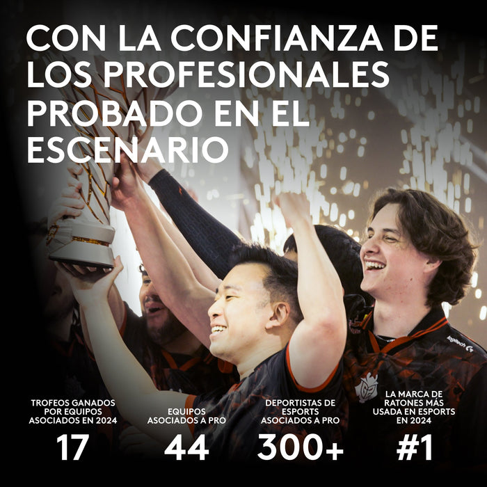 EAN 5099206130111 - Logitech G PRO X SUPERLIGHT 2c ratón Juego Ambidextro RF inalámbrico 44000 DPI imagen 17