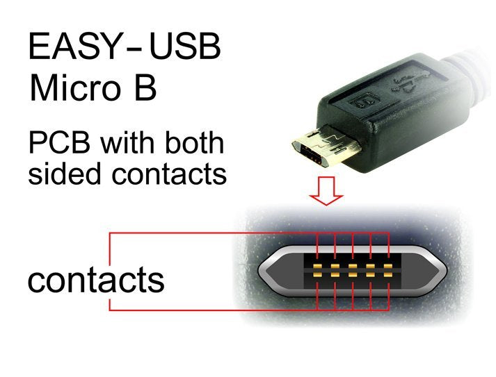 EAN 4043619838578 - DeLOCK 83857 cable USB USB 2.0 3 m USB A Micro-USB B Negro imagen 2
