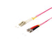 EAN 4017538025296 - S/CONN maximum connectivity 77931/4 Cable de fibra óptica e InfiniBand 3 m LC ST Violeta imagen 1