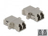 EAN 4043619868742 - DeLOCK 86874 adaptador de fibra óptica Plata imagen 1