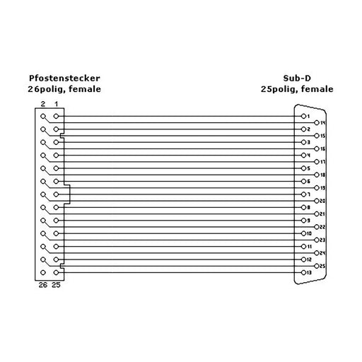 EAN 4043718144952 - InLine 33225B tarjeta y adaptador de interfaz imagen 2