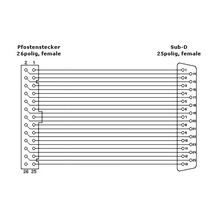 EAN 4043718144952 - InLine 33225B tarjeta y adaptador de interfaz imagen 2