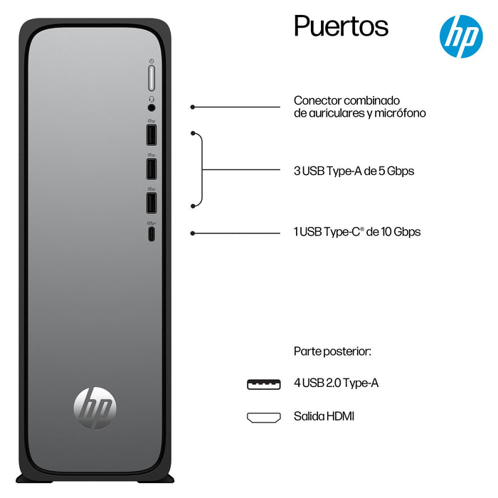 EAN 0821844684061 - HP OmniDesk Slim Desktop S03-0031ns PC Intel® Core™ i3 i3-14100 8 GB DDR5-SDRAM 512 GB SSD Windows 11 Hom imagen 2