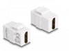 EAN 4043619878765 - DeLOCK 87876 módulo de conector de red imagen 1