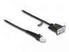 EAN 4043619879960 - DeLOCK 87996 cambiador de género para cable RJ-50 D-Sub 9 pin imagen 2
