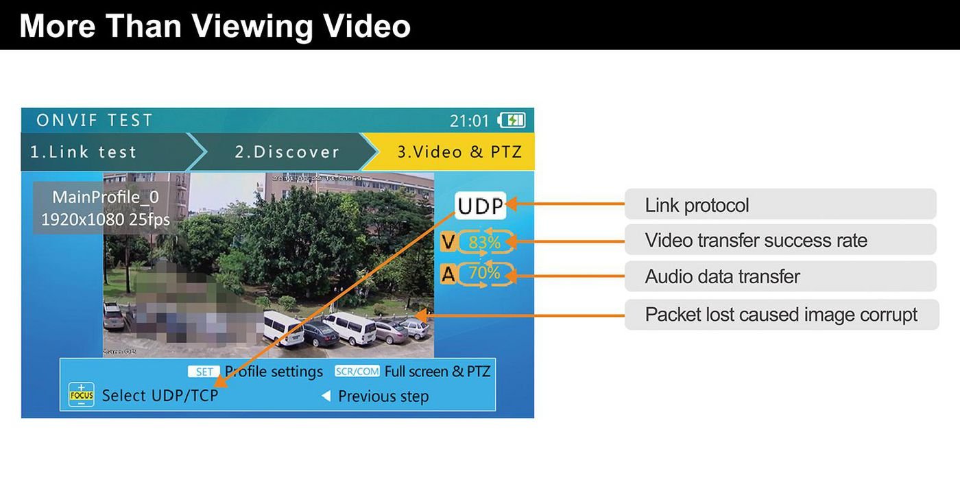 EAN 5715063290644 - Ernitec 0070-24104-TESTER comprobador de cables de red Negro, Naranja imagen 13