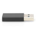 EAN 8054392619779 - Ewent EW9650 cambiador de género para cable USB Type-A USB Type-C Negro imagen 2
